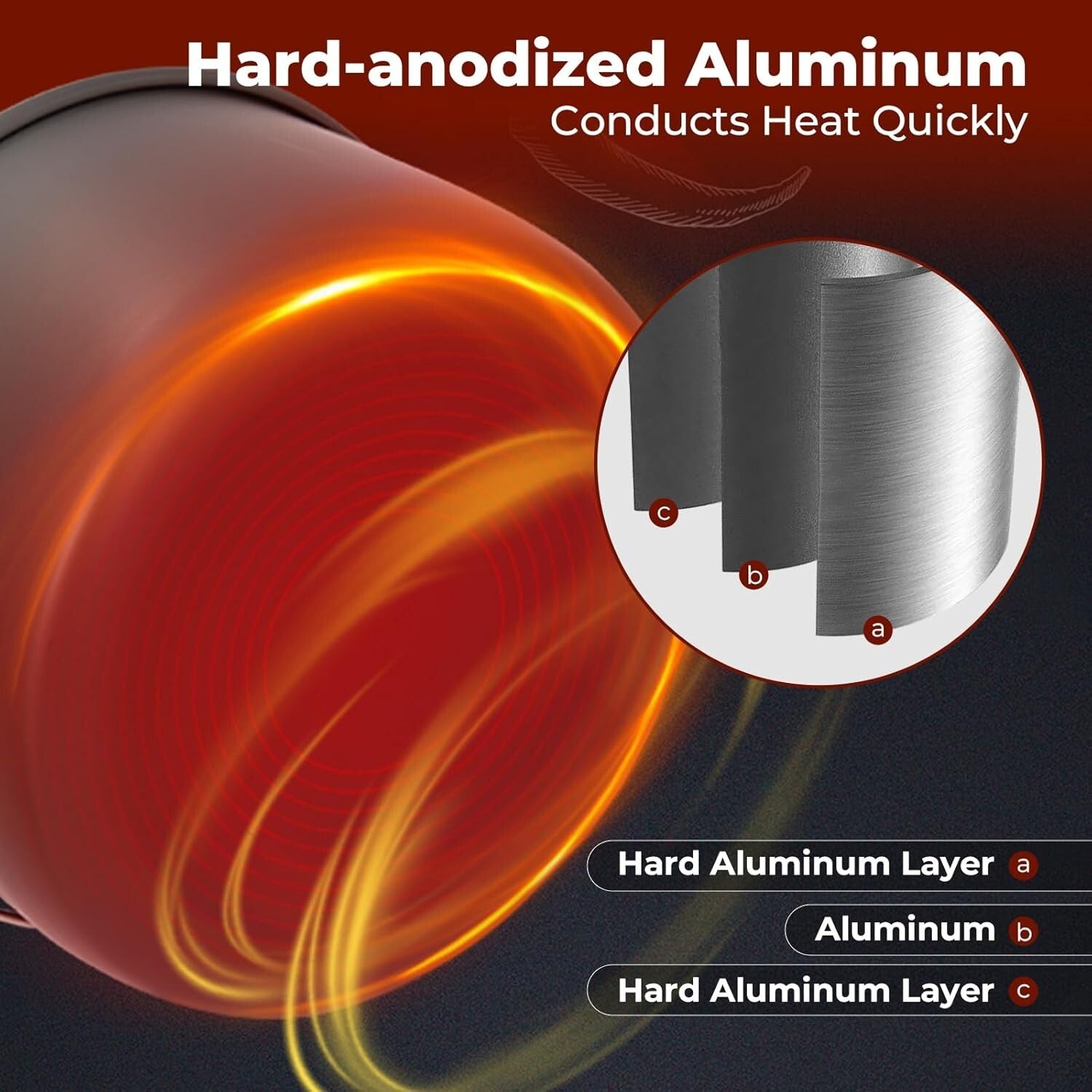 Durable Aluminum Backpacking Cook Set - 13 Pieces for Outdoor Adventures