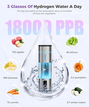 Load image into Gallery viewer, Ergonomic Hydrogen Water Bottle – 3000-6000 PPB Ionizer for Travel &amp; Office Use