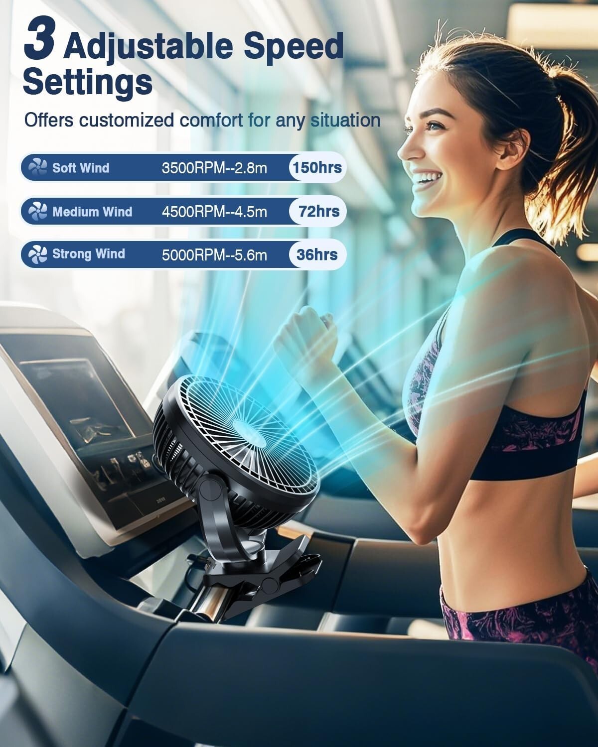 Battery-Operated 8 Inch Desk & Camping Fan with Remote - 72H Life & 3 Speeds