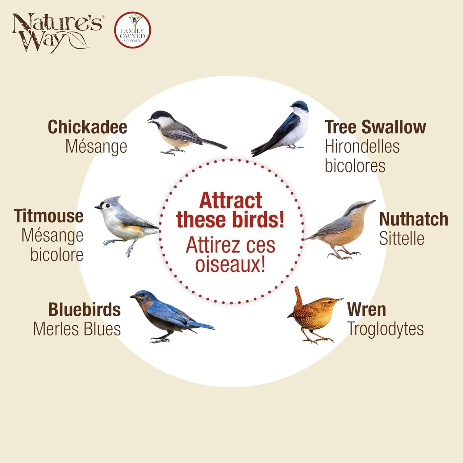 Nature's Way Weather-Resistant Bluebird House with Easy Clean-Out Design