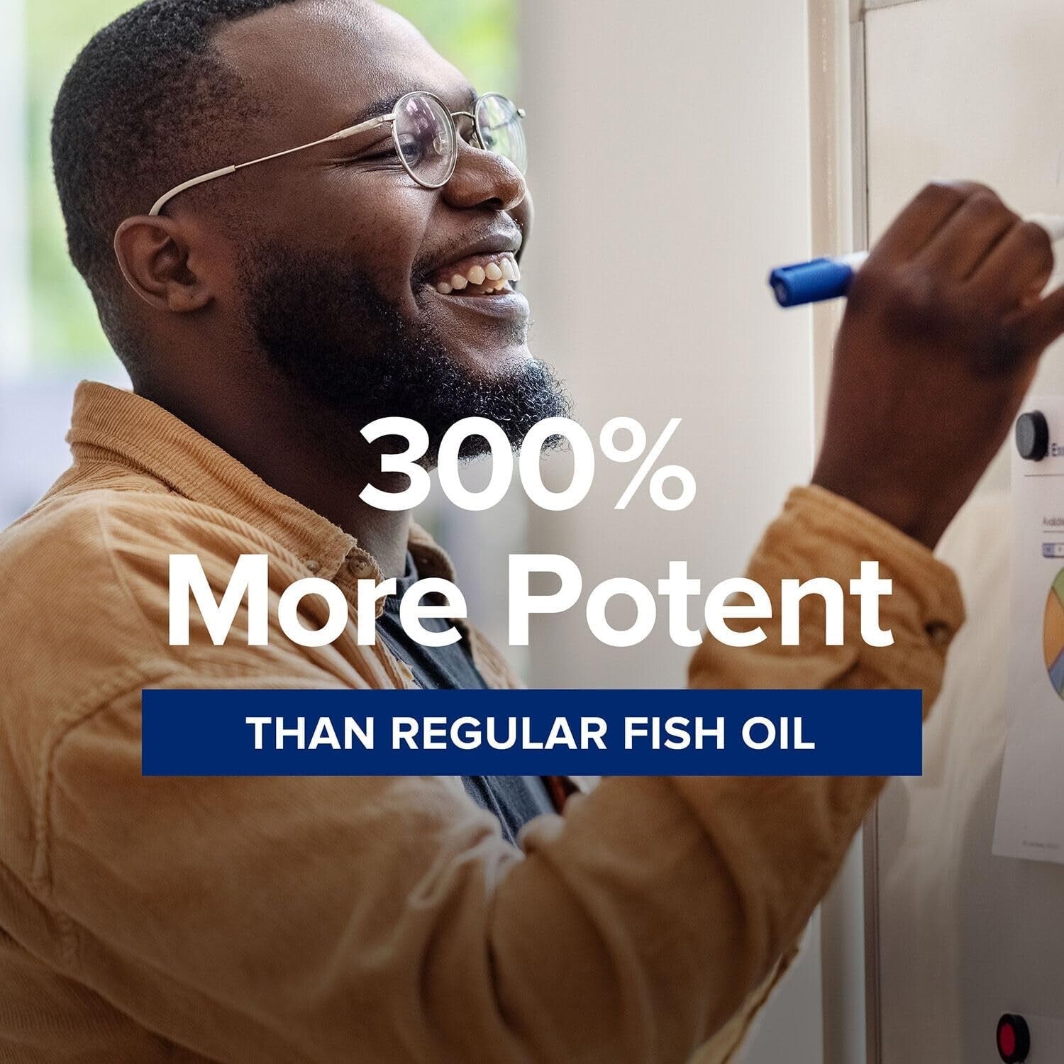 240 Mini Softgels Triple Strength Fish Oil - 1000mg Omega-3 for Heart & Eyes