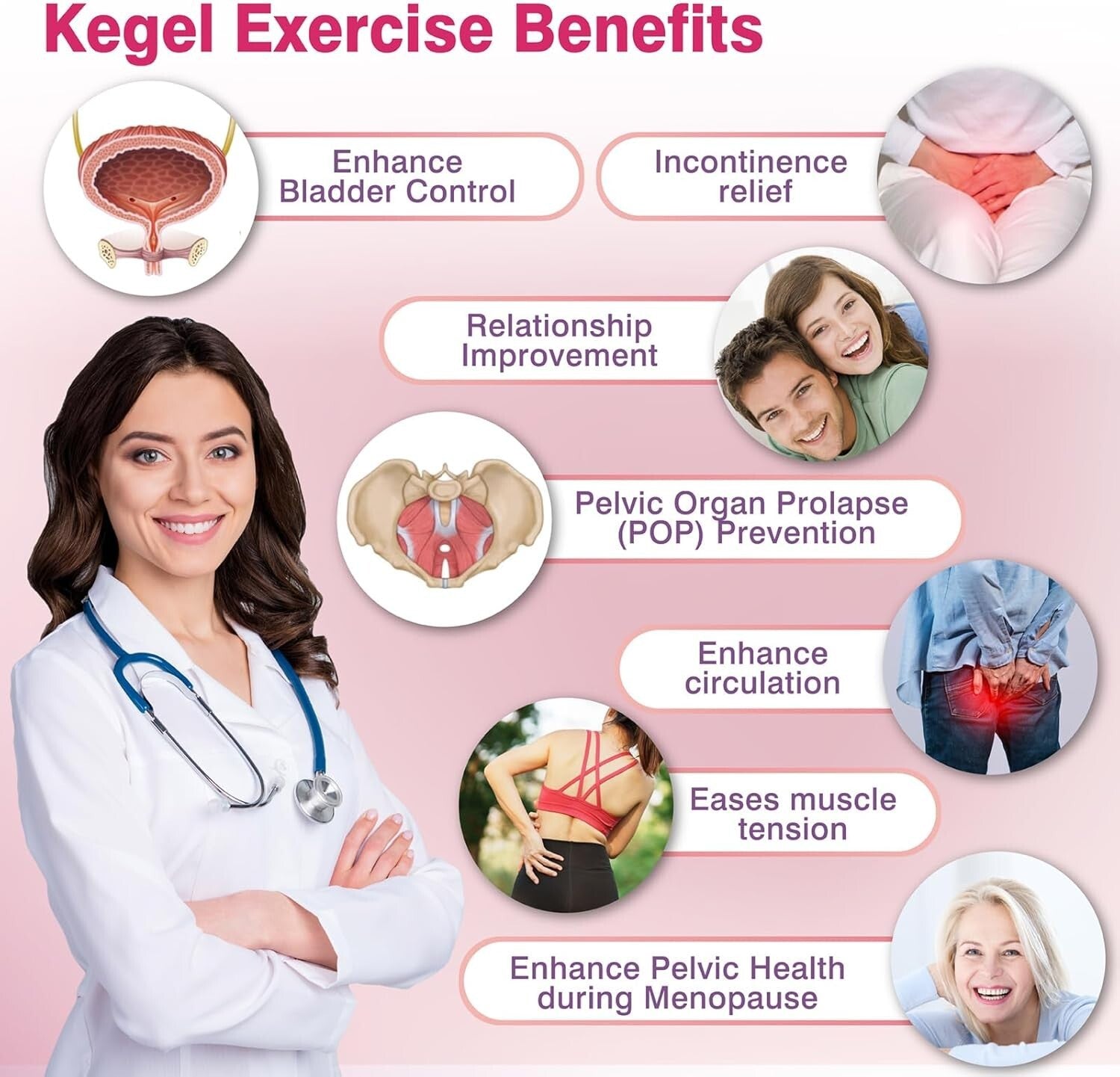 Kegel Exerciser & Incontinence Stimulator with Probe for Women’s Bladder Control