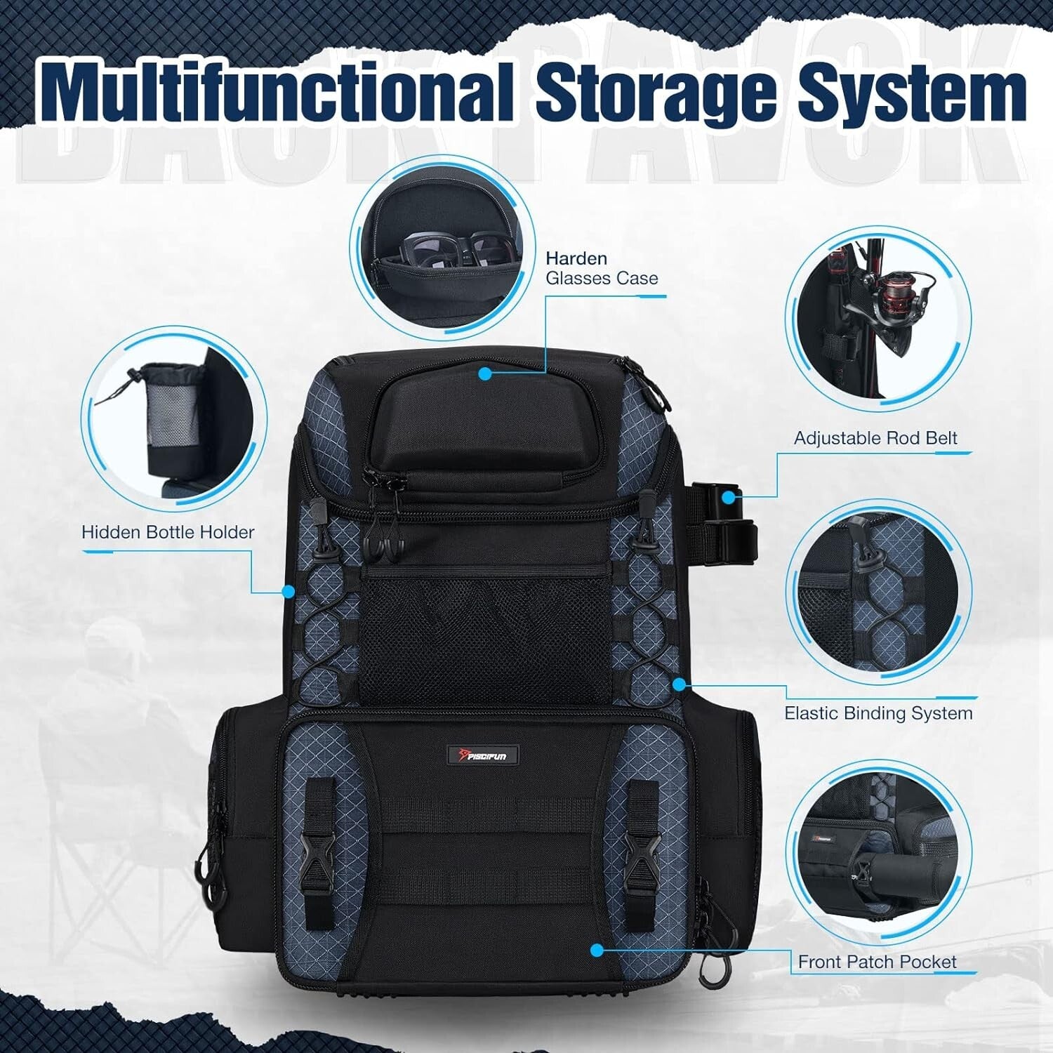 Multi-Functional Fishing Backpack with Adjustable Rod Holders & 40L Capacity