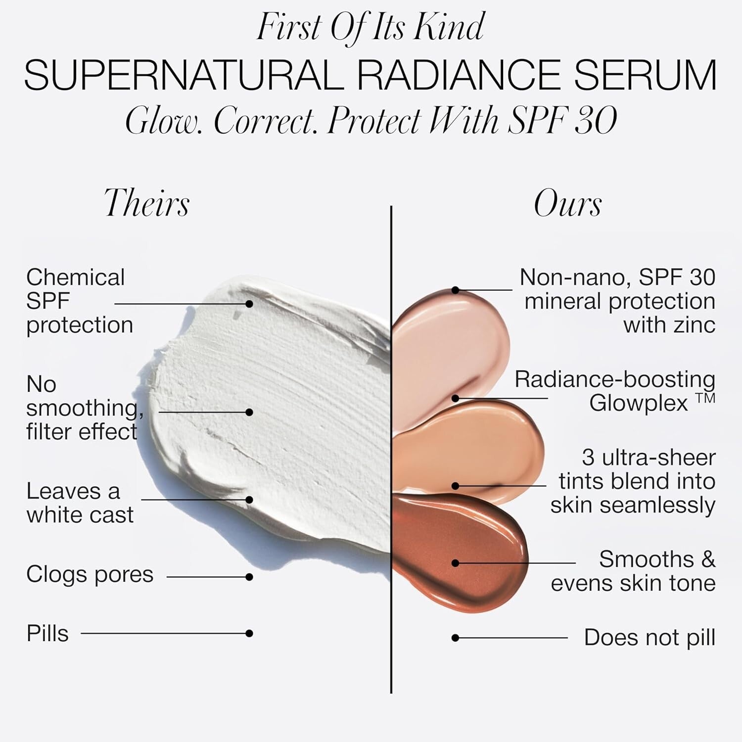 SuperNatural Radiance Tinted Sunscreen SPF 30 - Evens Skin Tone & Boosts Glow