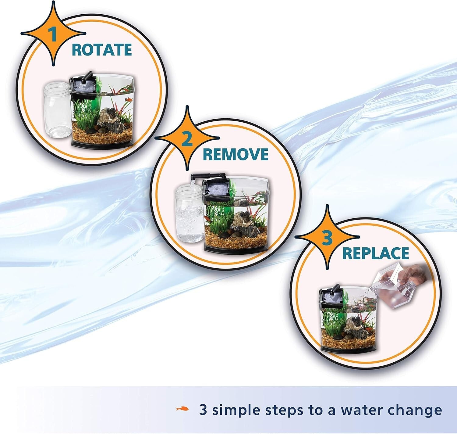 Acrylic Desk Aquarium Kit - 2.5 Gallon LED Fish Tank with SmartClean System