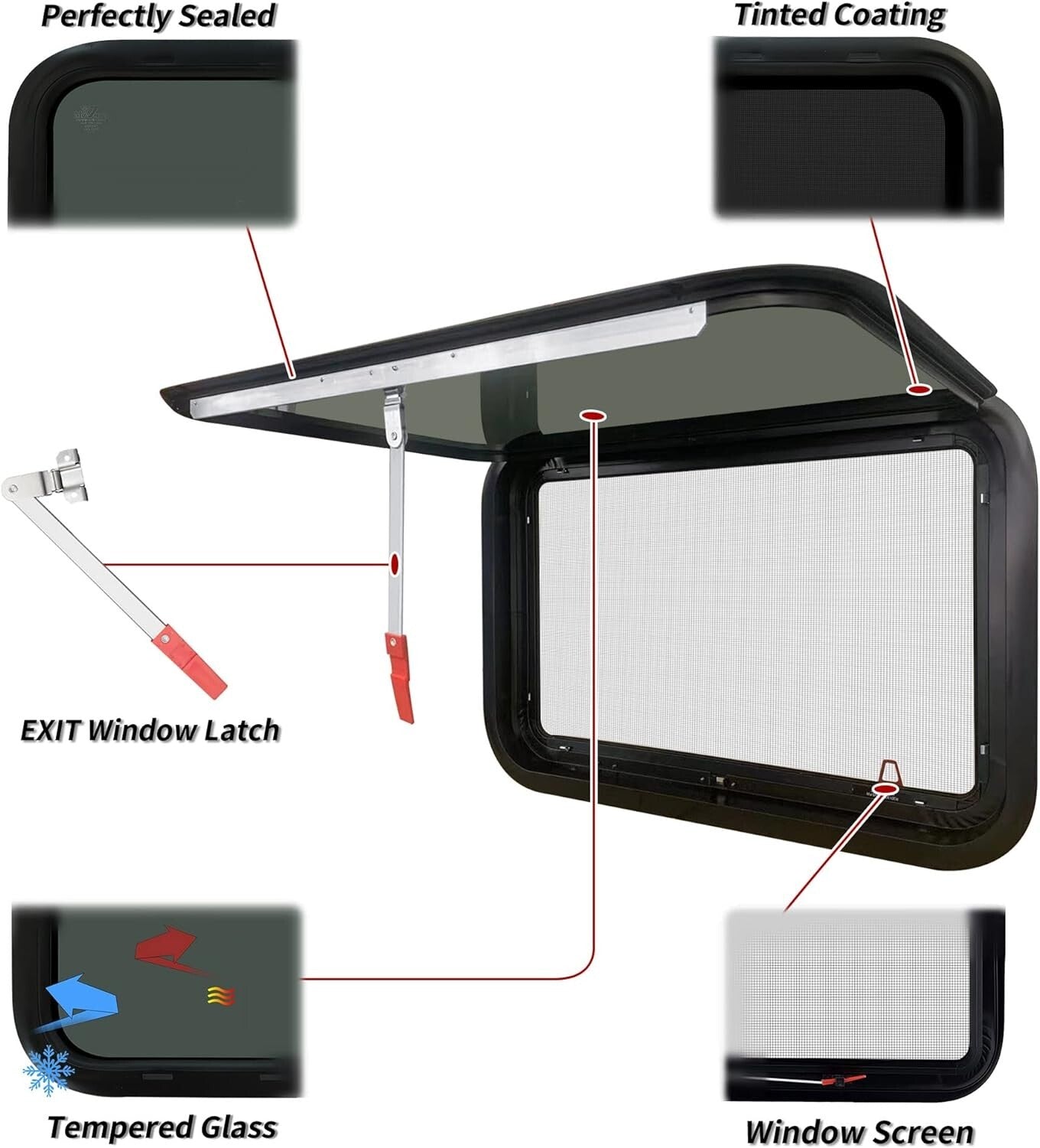DOT Certified RV Emergency Exit Window 30"x20" with Tempered Glass & Trim Kit