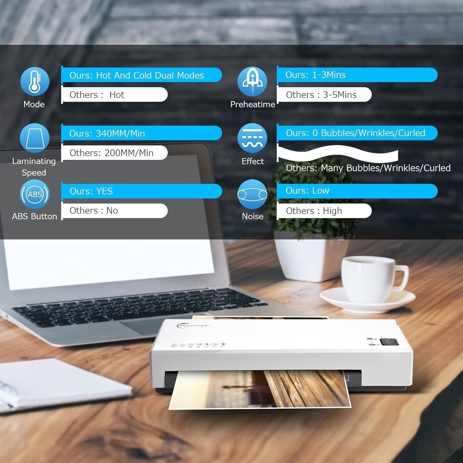 A4 Thermal & Cold Laminator Set - 340mm/min Speed with 40 Pouches Included