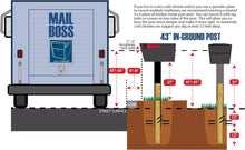 Load image into Gallery viewer, 43-Inch Heavy-Duty Black In-Ground Mailbox Post with Installation Hardware
