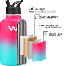 Load image into Gallery viewer, 24 oz Insulated Water Bottle with Handles &amp; Dual Lids for Adults - P-cool Summer