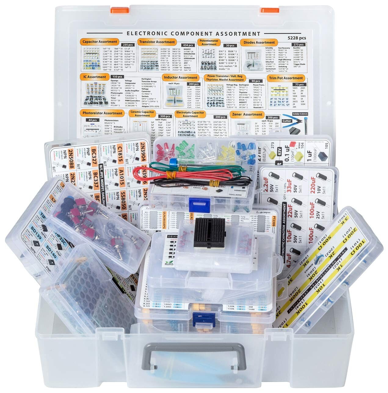 XXXL Electronic Component Assortment Kit - 5228 pcs for DIY Projects