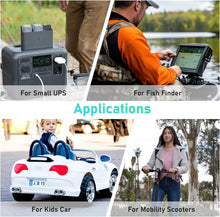 Load image into Gallery viewer, Premium 12V 16Ah Lithium Deep Cycle Battery with 3000+ Cycles for Versatile Use