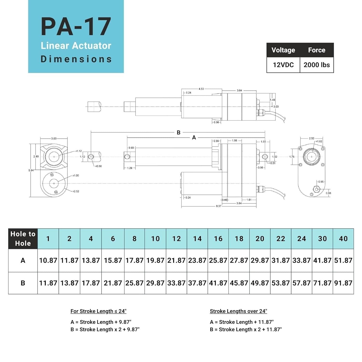 2000 lbs Force 12V Linear Actuator for Agriculture & Automotive Uses