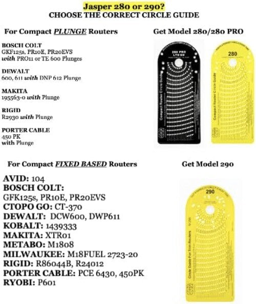 Lightweight and Durable Circle Router Kit - Includes Centering Disc & Pivot Pins