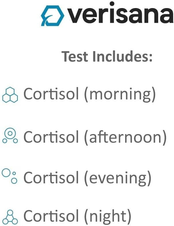 Reliable At-Home Cortisol Testing Kit - 4 Daily Measurements for Your Well-being
