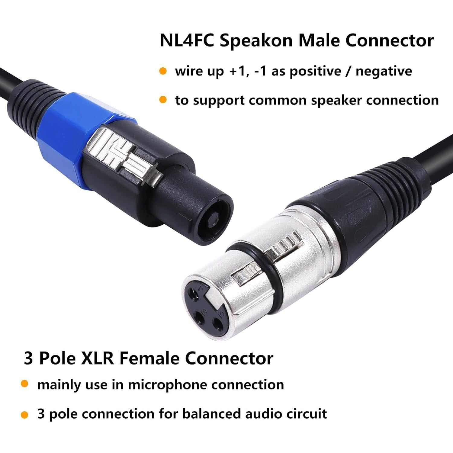 50ft SpeakOn to XLR Female Cable - Professional Audio Connection for Musicians