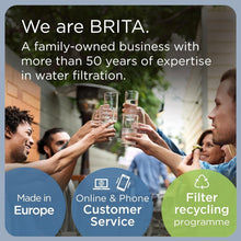 Load image into Gallery viewer, 6 Pack MAXTRA PRO Water Filters - Enhanced Taste &amp; Sustainability for Tap Water