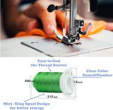 Load image into Gallery viewer, High-Quality 82 Spool Polyester Embroidery Thread Kit - Satisfaction Guaranteed