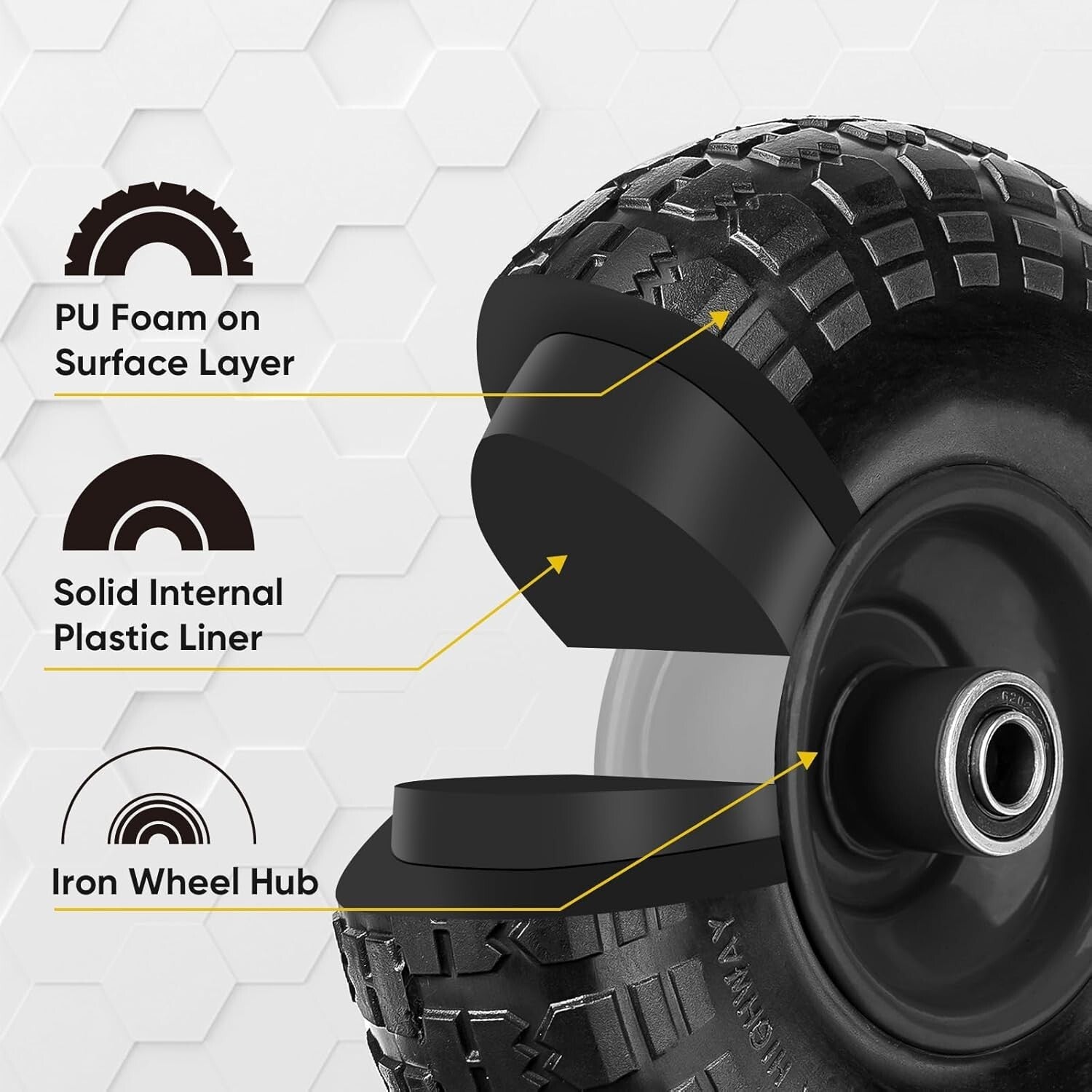 4-Pack 13" Flat Free Tires with Double Sealed Bearings for Carts & Wheelbarrows