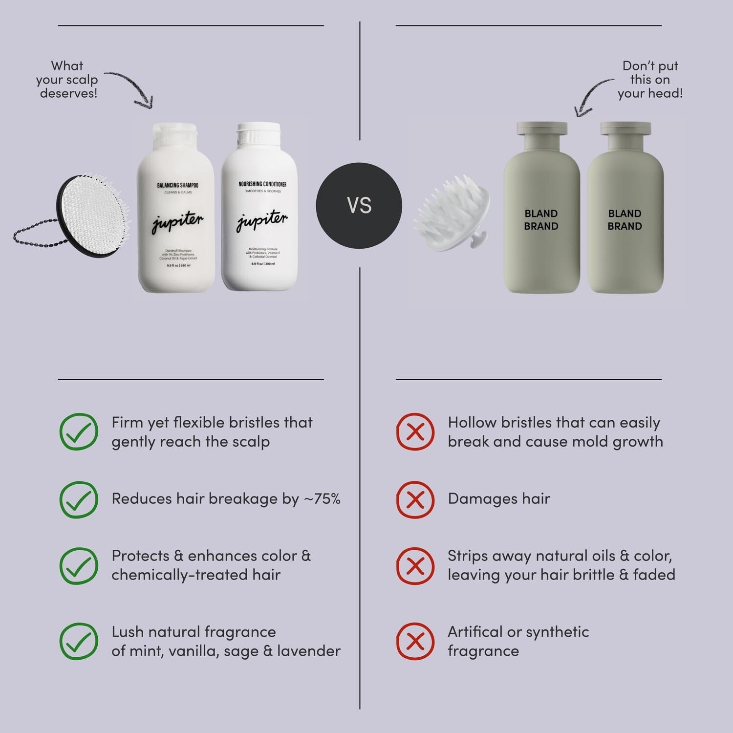 3-in-1 Anti-Dandruff Solution: Shampoo, Nourishing Conditioner & Scalp Massager