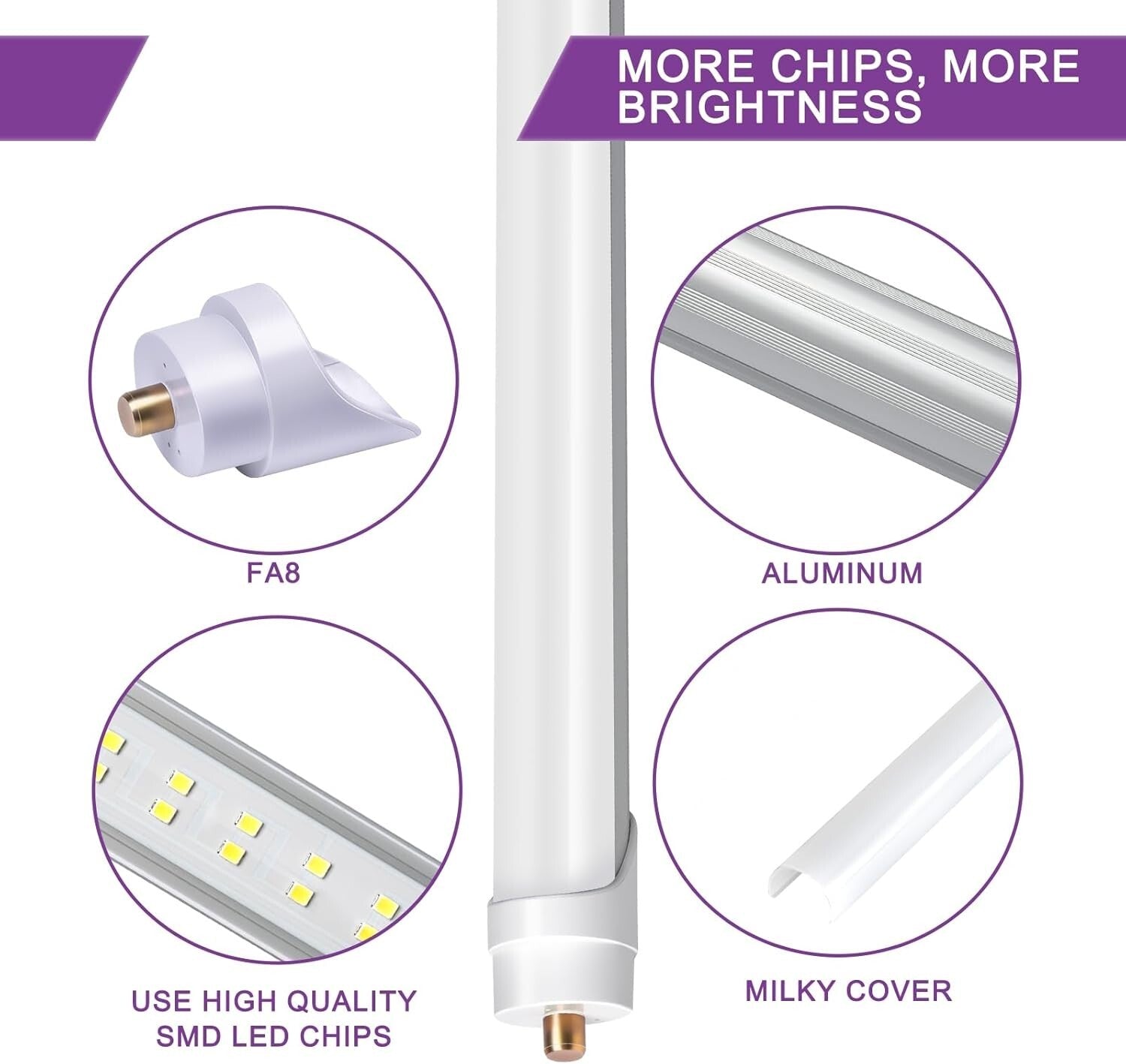 72W Dual Row 8FT LED Bulbs - 5000K Daylight, Easy Installation, Long Lifespan