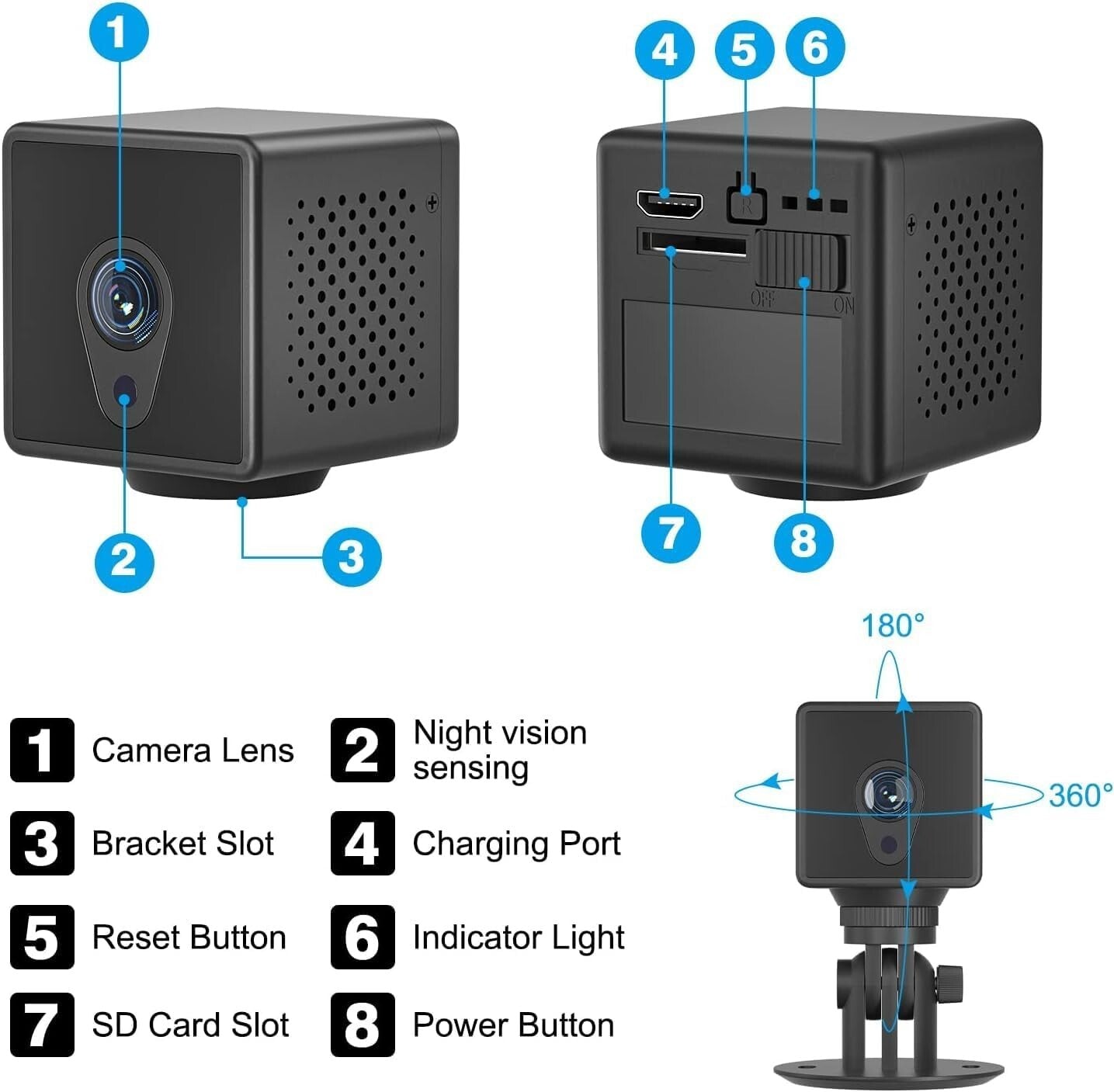 Compact Wireless Security Camera with 150° View - Perfect for Indoor/Outdoor Use