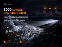 Load image into Gallery viewer, HP30R v2.0 3000 Lumen Rechargeable Headlamp - Spotlight &amp; Floodlight Combo