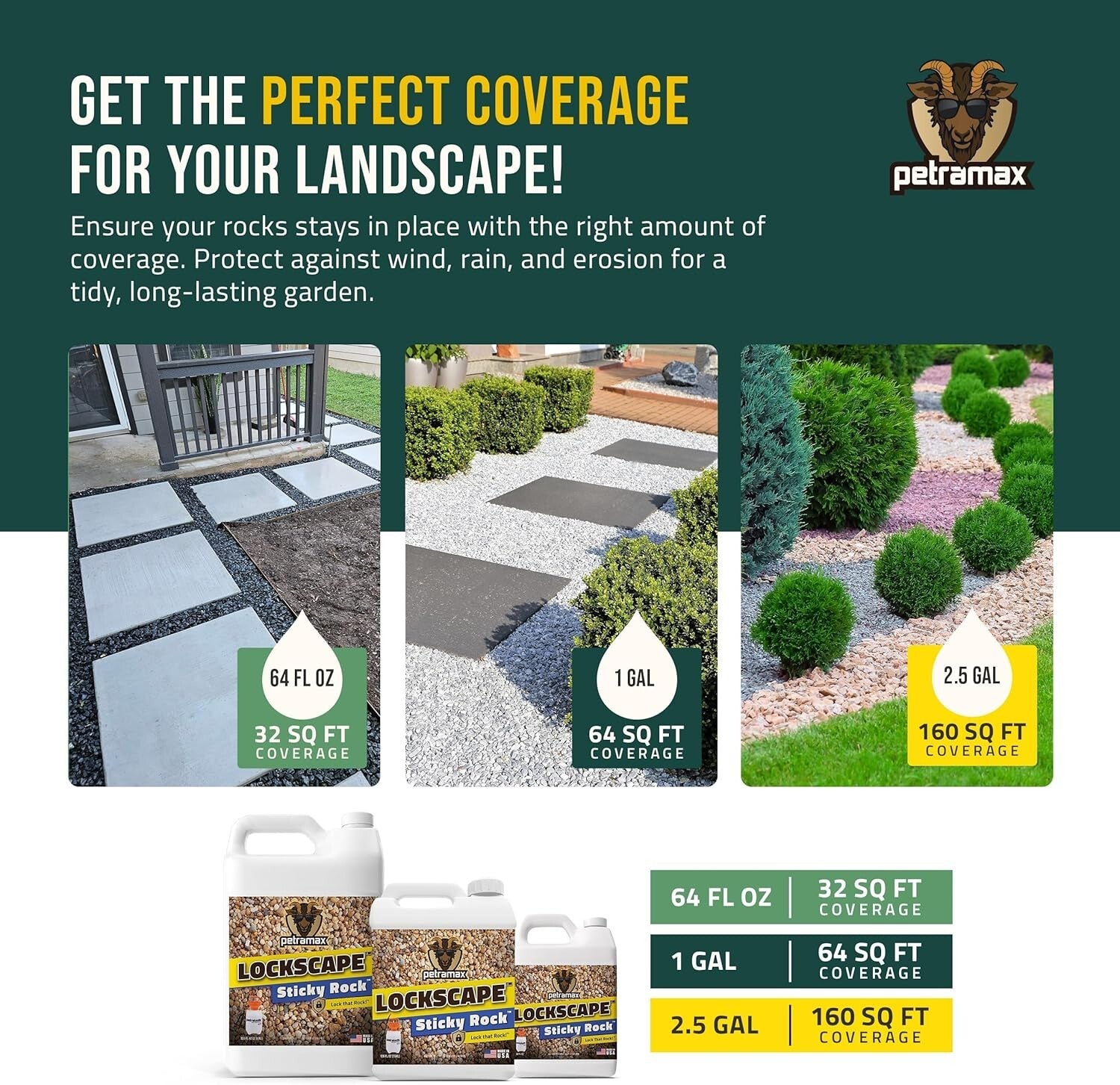 Lockscape 1 Gallon Decomposed Granite Stabilizer - Strong & Safe Adhesive