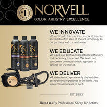 Load image into Gallery viewer, HVLP Spray Tan Machine with Tanning Solutions &amp; Mobile Training Program Included