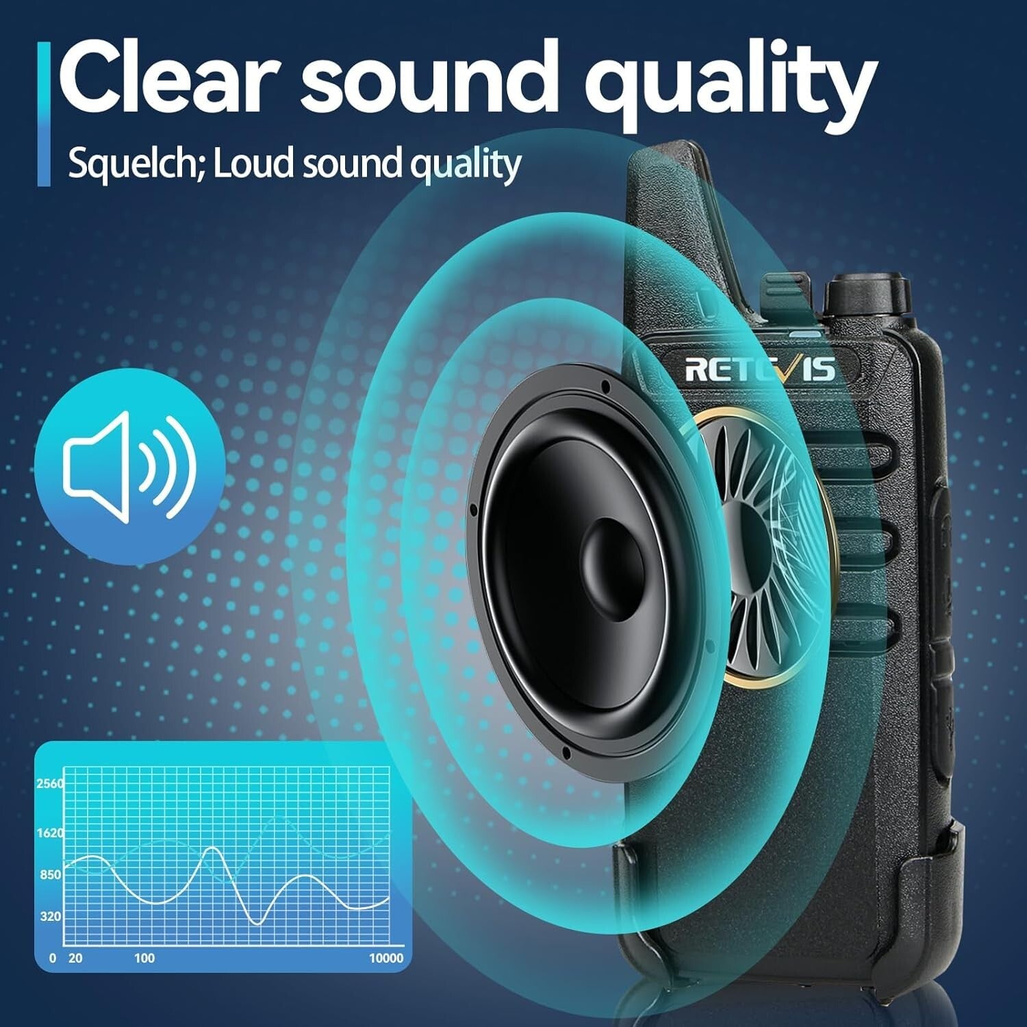 Efficient Walkie Talkies - 6 Pack Rechargeable Two-Way Radios with Multi Charger