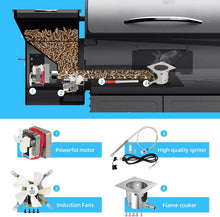 Load image into Gallery viewer, All-in-One Pit Boss and Traeger Grill Replacement Parts Kit for Optimal Cooking