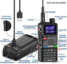 Load image into Gallery viewer, Rechargeable Ham Radio Walkie Talkies with NOAA Receiver and Speaker Mic, 2-Pack