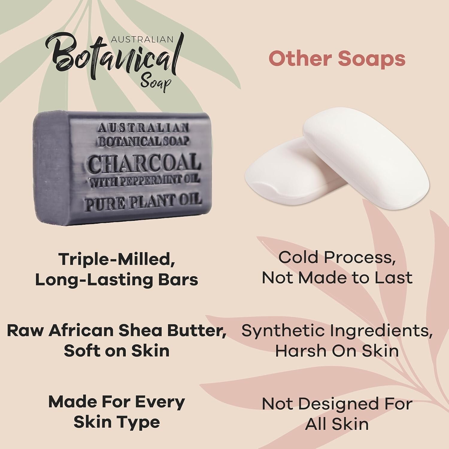 All-Natural African Black Soap with Charcoal & Peppermint - 6.6 oz Bar, 8-Pack