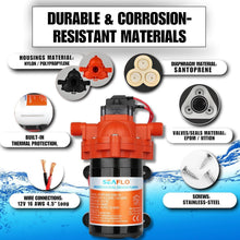 Load image into Gallery viewer, High-Performance 12V Diaphragm Pump - 3.0 GPM, 45 PSI for Quick Water Supply