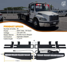 Load image into Gallery viewer, LED Emergency Visor Strobe Light Bar - 32W Caution Light for Vehicles