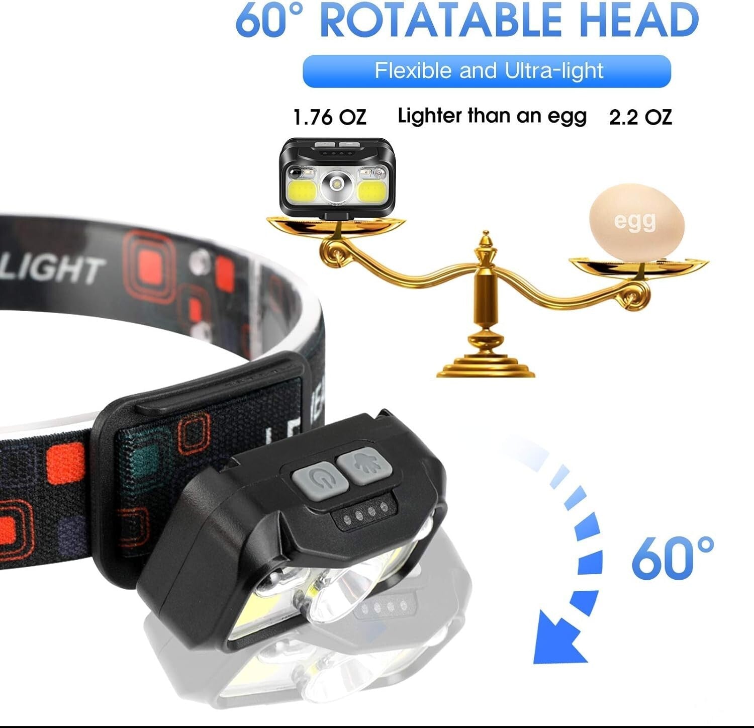4-Pack Waterproof Rechargeable Headlamp - 8 Adjustable Modes for All Activities