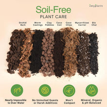 Load image into Gallery viewer, Molly's Aroid Mix: Premium Soilless Potting Mix for Indoor Plants, 10 Dry Quarts