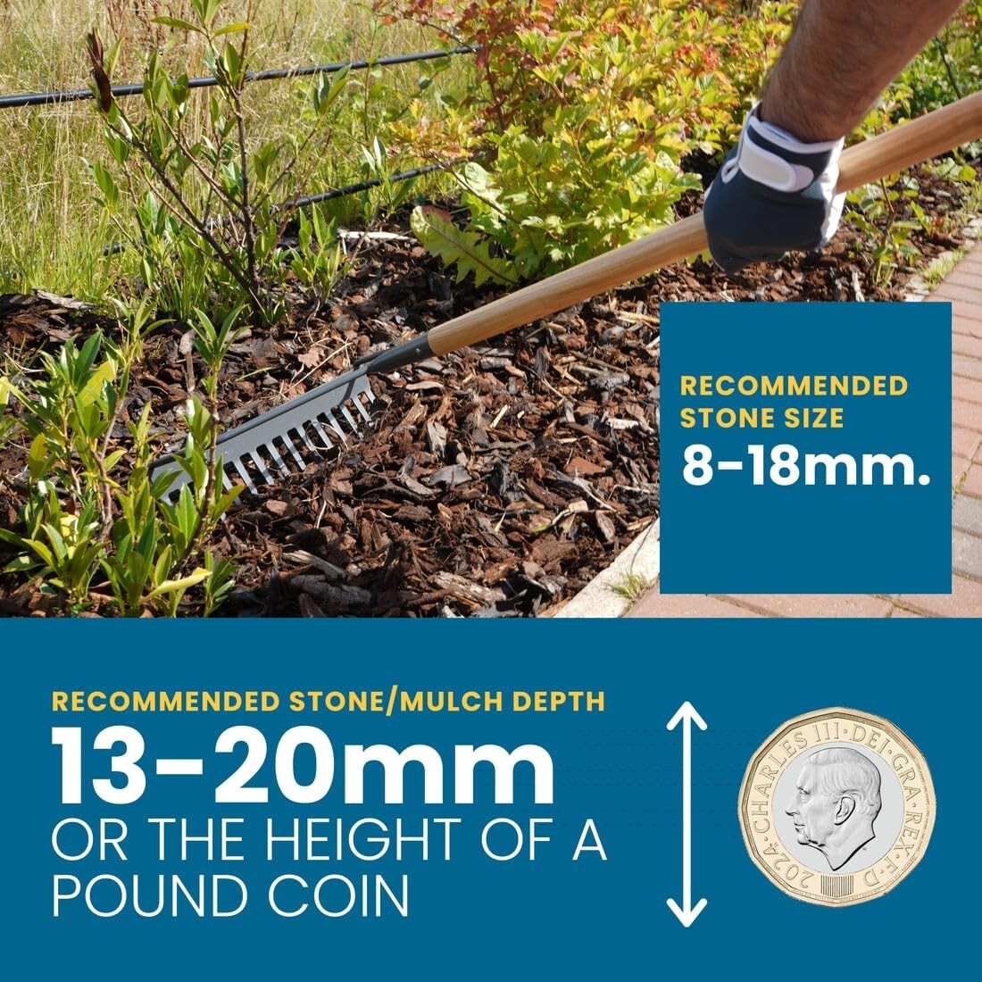 EASIHOLD 1.3 Gallon Mulch Glue - Non-Toxic, Fast-Drying Landscaping Solution