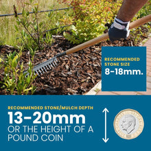 Load image into Gallery viewer, EASIHOLD 1.3 Gallon Mulch Glue - Non-Toxic, Fast-Drying Landscaping Solution