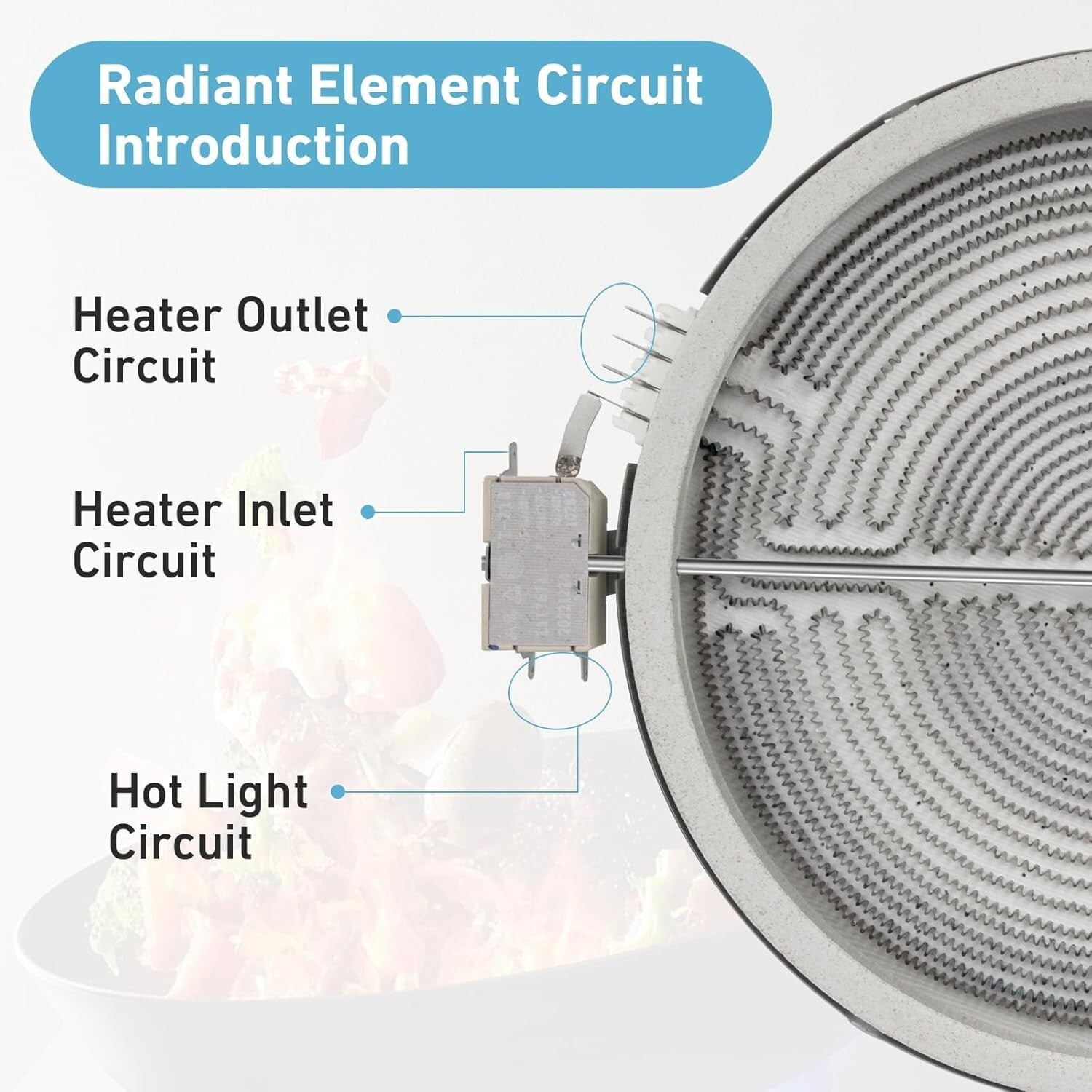Upgraded 12in Radiant Surface Element Compatible with GE Glass Top Stoves