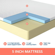 Load image into Gallery viewer, CertiPUR 5-Inch Gel Memory Foam Mattress for Cool Sleep &amp; Pressure Relief, Full