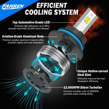 Load image into Gallery viewer, Ultra-Bright 9007 LED Fog Light Bulbs with Built-in Cooling Fan - Pack of 2