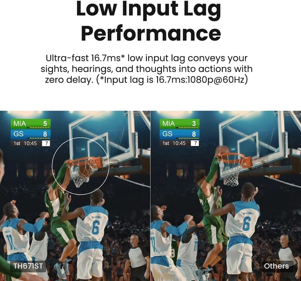 2023 1080P Gaming Projector - 3800 Lumens, Low Latency for Ultimate Immersion