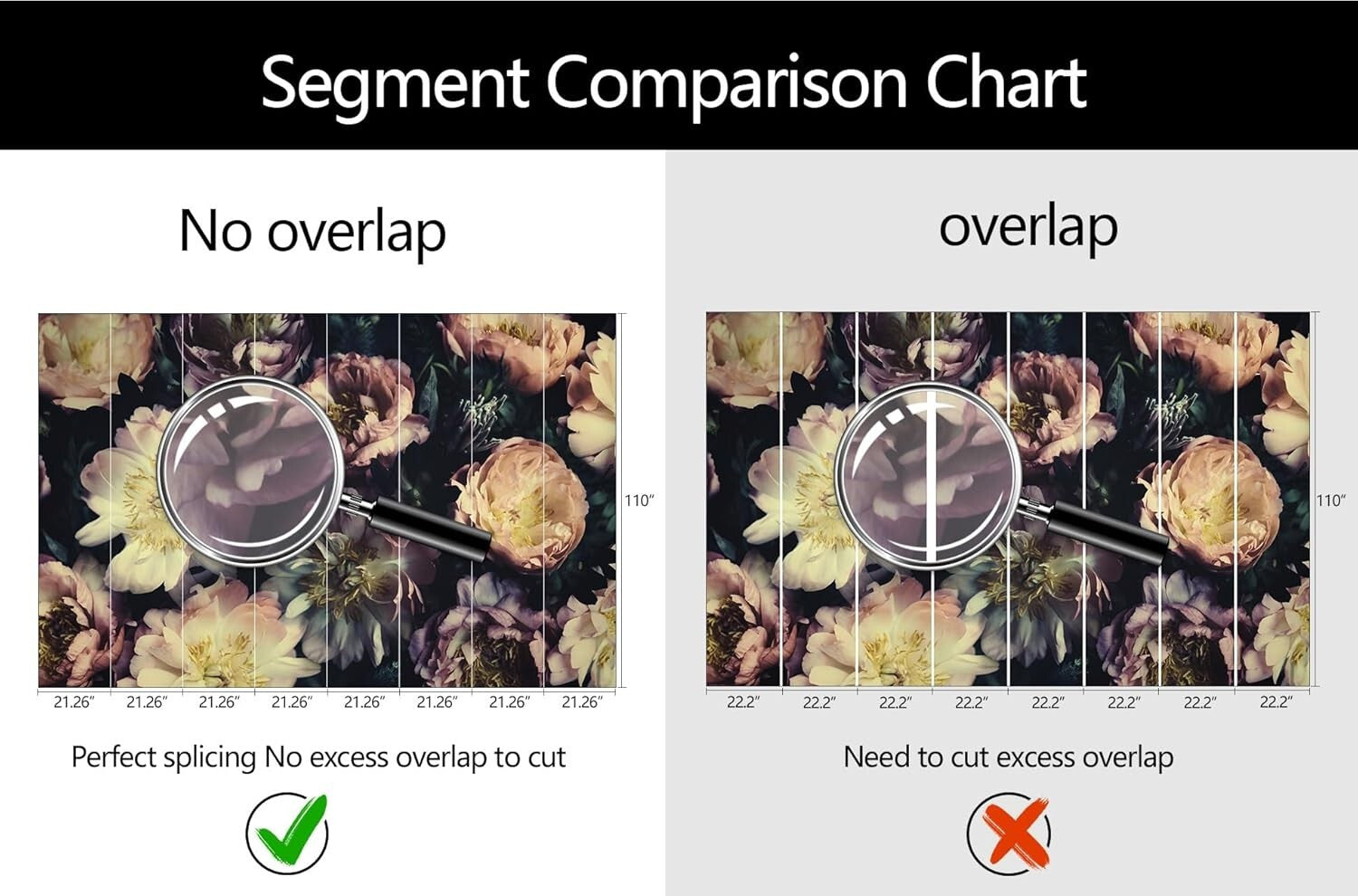 Sublime Silk Floral Wallpaper Mural with 3D Peony – Custom Size Available