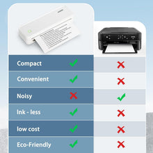 Load image into Gallery viewer, Portable Inkless Bluetooth Printer - Effortless Printing for Home and Travel