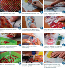 Load image into Gallery viewer, Renoir's Two Sisters Diamond Painting Kit for Adults - Relaxing Creative Craft