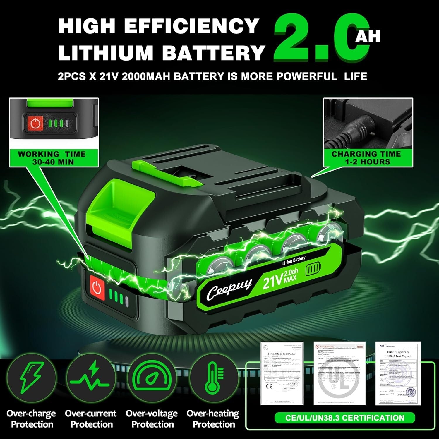 Efficient Mini Chainsaw - Battery Powered, 28.6 Ft/s Speed for Easy Trimming