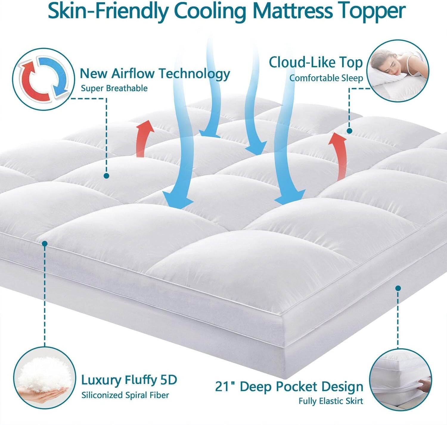 Breathable Full Mattress Cover with 5D Snow Down Fill - Pain Relief & Comfort
