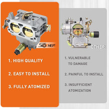 Load image into Gallery viewer, Durable Metal Carburetor with Gaskets for Generac GP15000 &amp; GP17500 Generators
