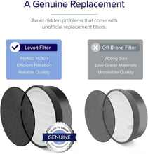 Load image into Gallery viewer, Quiet Home Air Purifier with 3-in-1 Filter for Clean Air - Perfect for Any Room