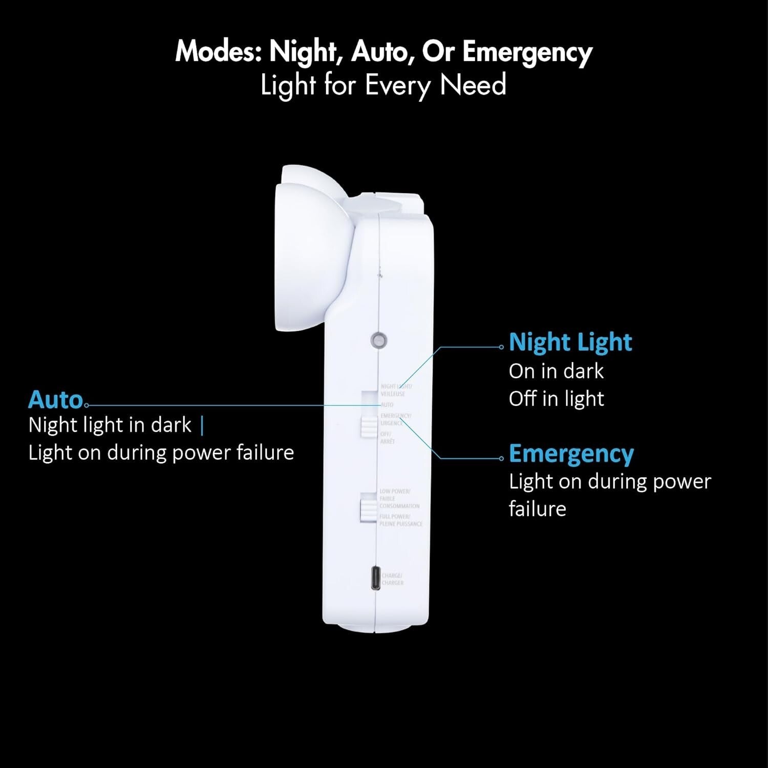 Portable LED Power Failure Light with 48 Hour Runtime - Ideal for Indoor Safety